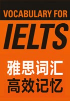 雅思IELTS 核心基础词 List-10/13